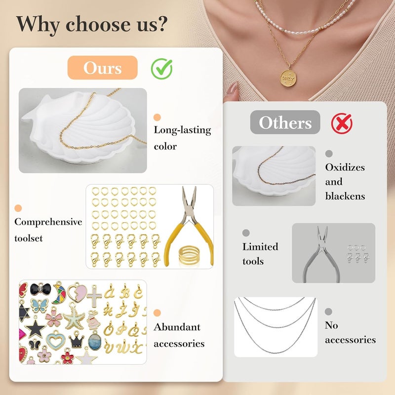 Ecoofor 18K Gold Necklace Chain Kit for Jewelry Making, 20 Feet DIY Bracelet Chains with Jump Rings, Lobster Clasps, Connectors, Jewelry Pliers, 30 Colorful Graphic Charms & 36 Letter Pendants - Image 5